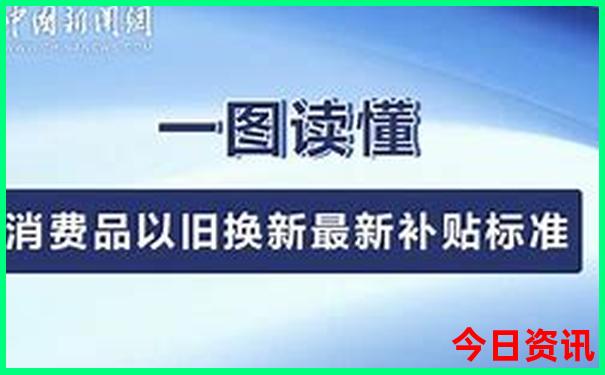成都值得去的旅游景点