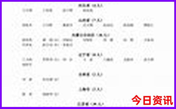 伊犁那拉提旅游攻略